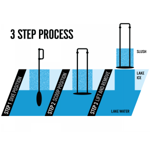 PRO SKIMMER  Deep Freeze Fishing